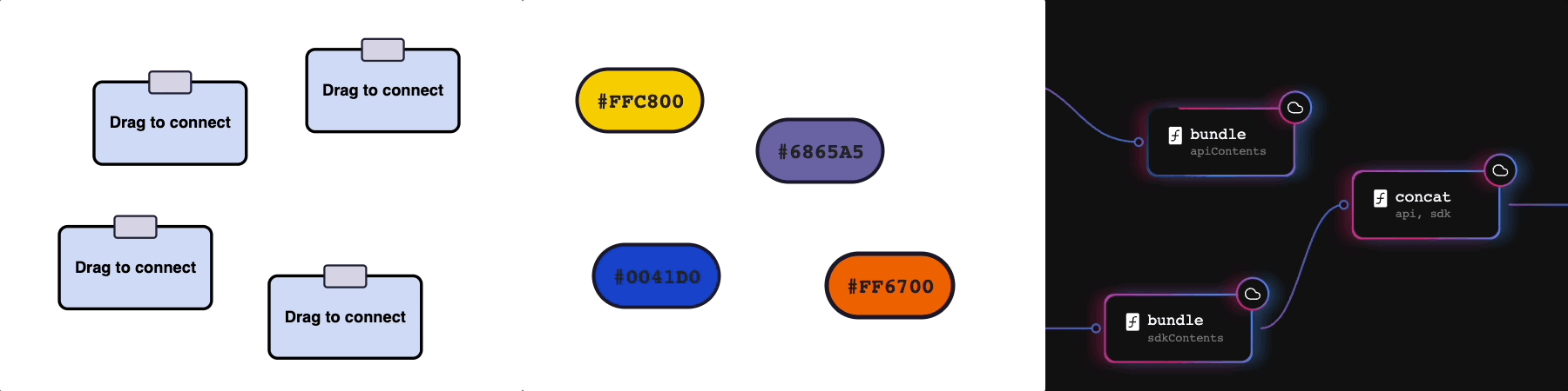 Illustrations of the Easy Connect, Collision Detection, and Turorepo examples